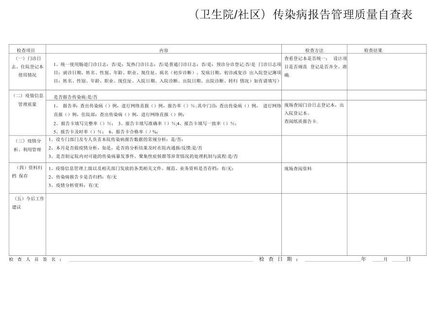 传染病报告管理质量自查表.doc