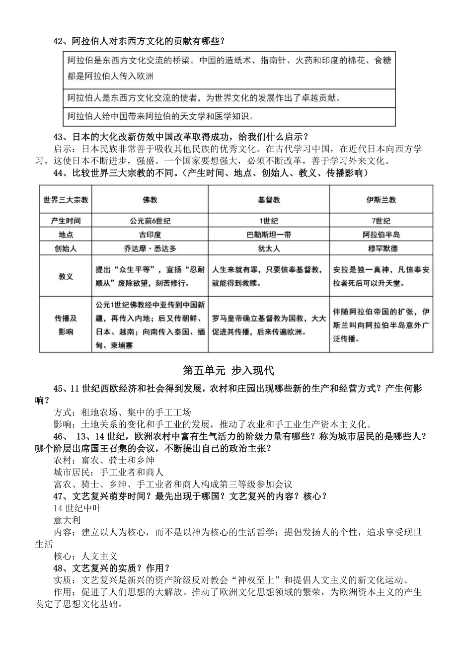 初中历史部编版九年级上册全册知识点整理.doc