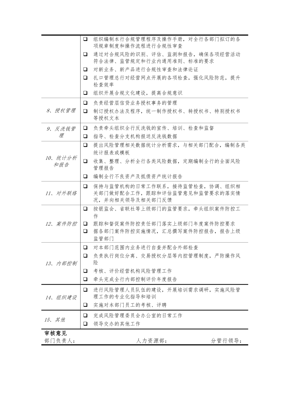 XX银行风险管理与合规部部门职责.doc