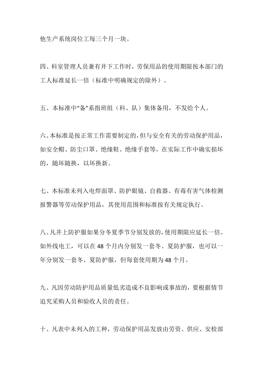 劳动保护用品发放办法及标准.doc