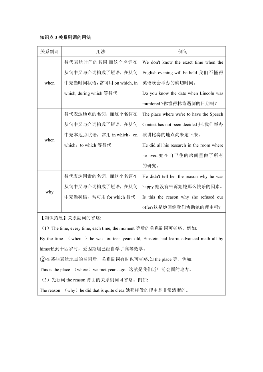 初中&amp#183;定语从句详细讲解.doc