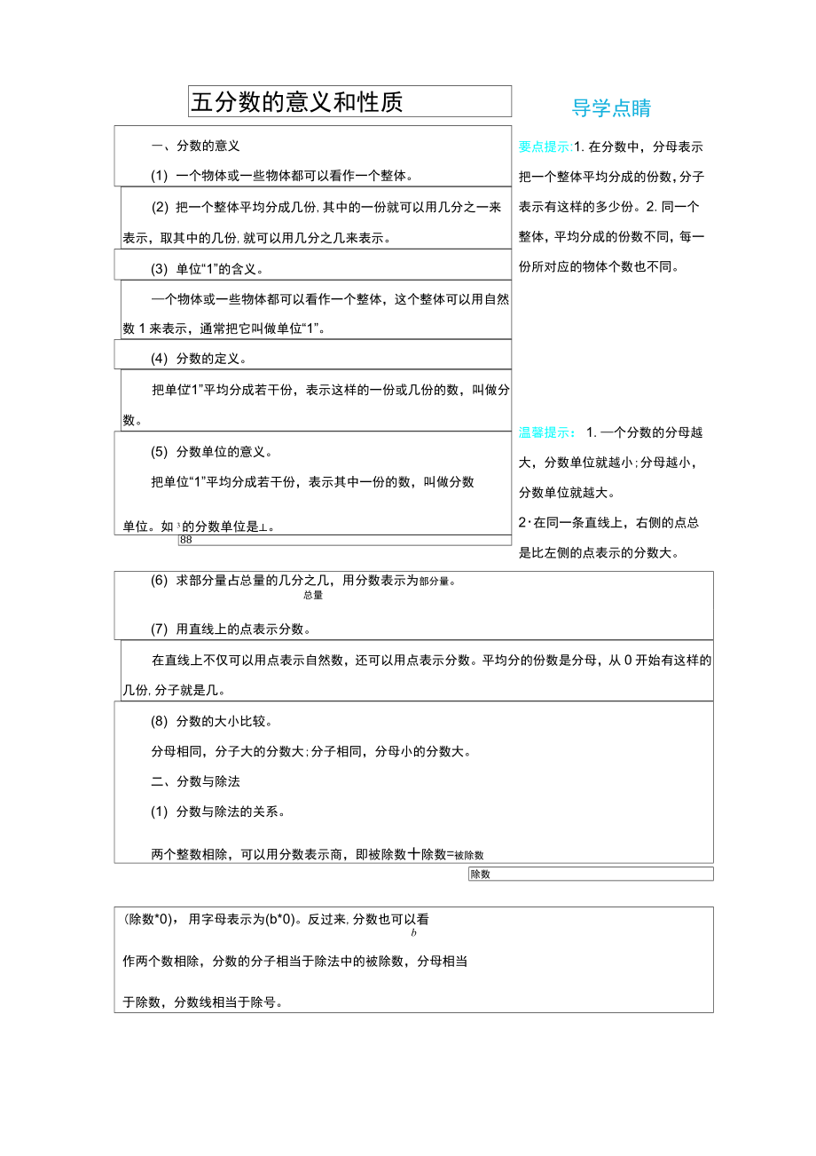 冀教版四年级数学下册第5单元分数的意义和性质知识点及易错题.doc