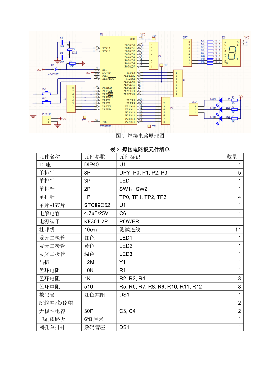 山东省春考技能考试电工电子类专业.doc