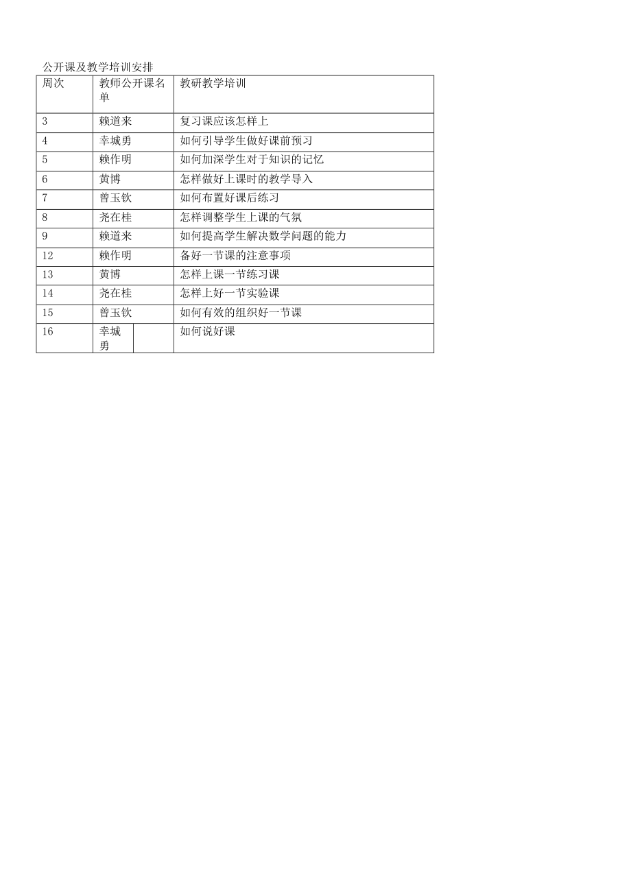 初中理科组教研计划.doc