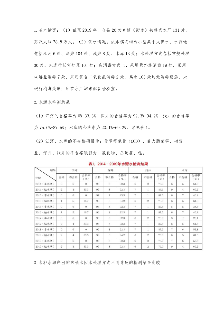 摸底调查莒县供水情况确保农村生活饮用水安全.doc