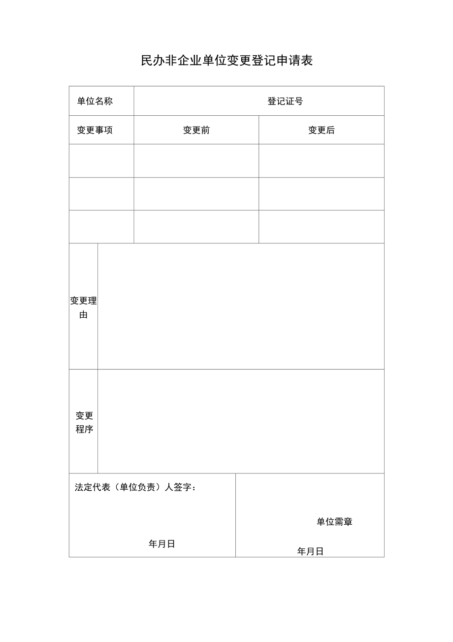 民办非企业单位变更登记申请表.doc