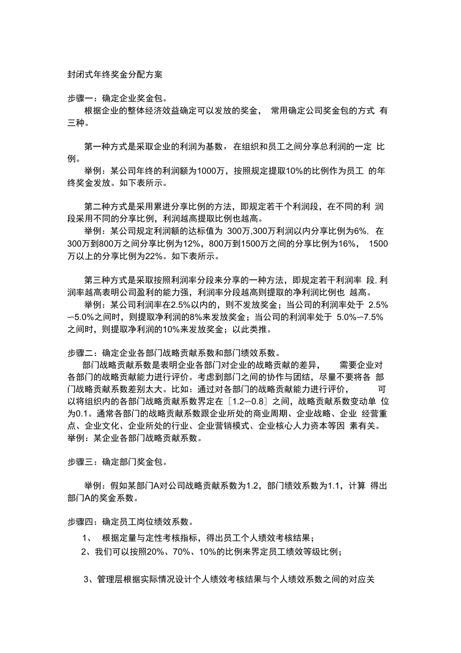 员工分红分配方案1模板样本方案.doc