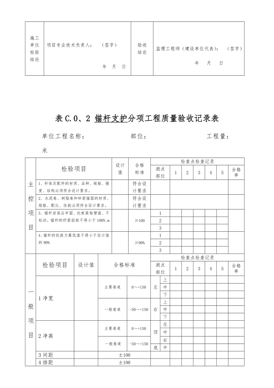 0井巷工程验收表.doc