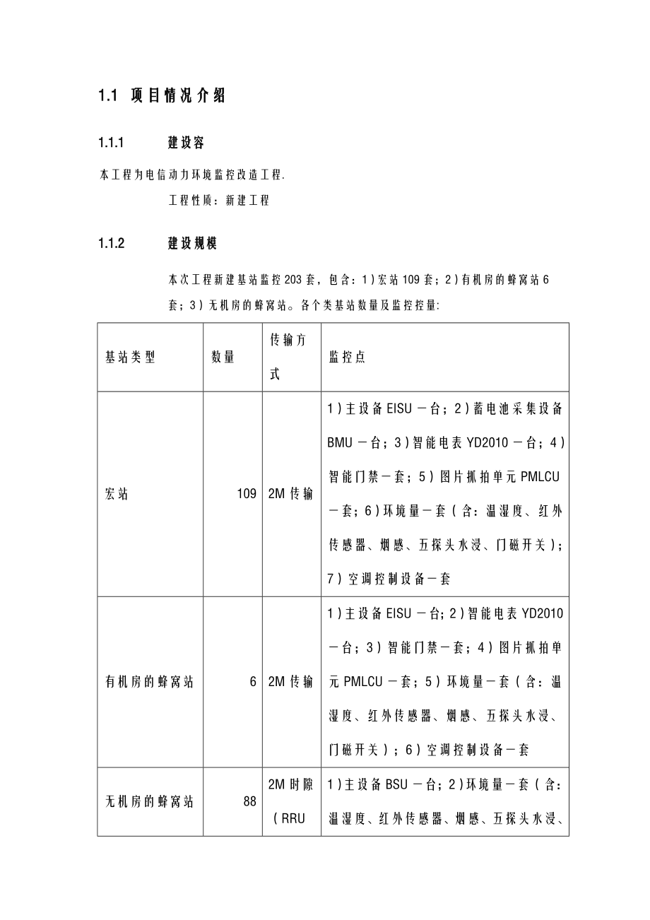 动力环境监控工程施方案.doc