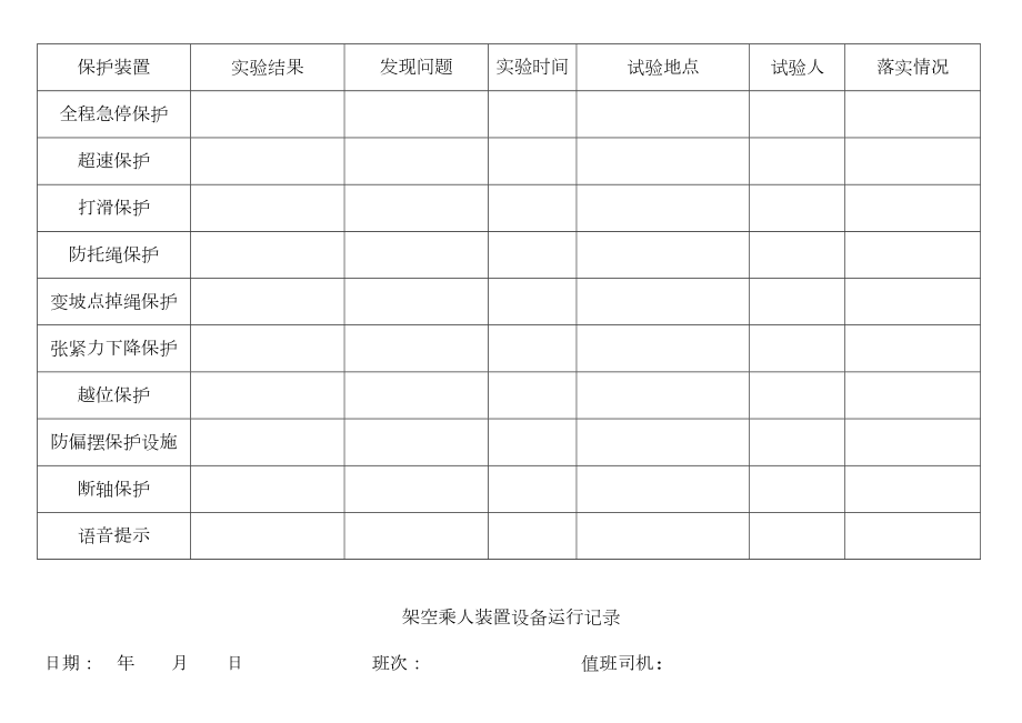 架空乘人装置记录.doc