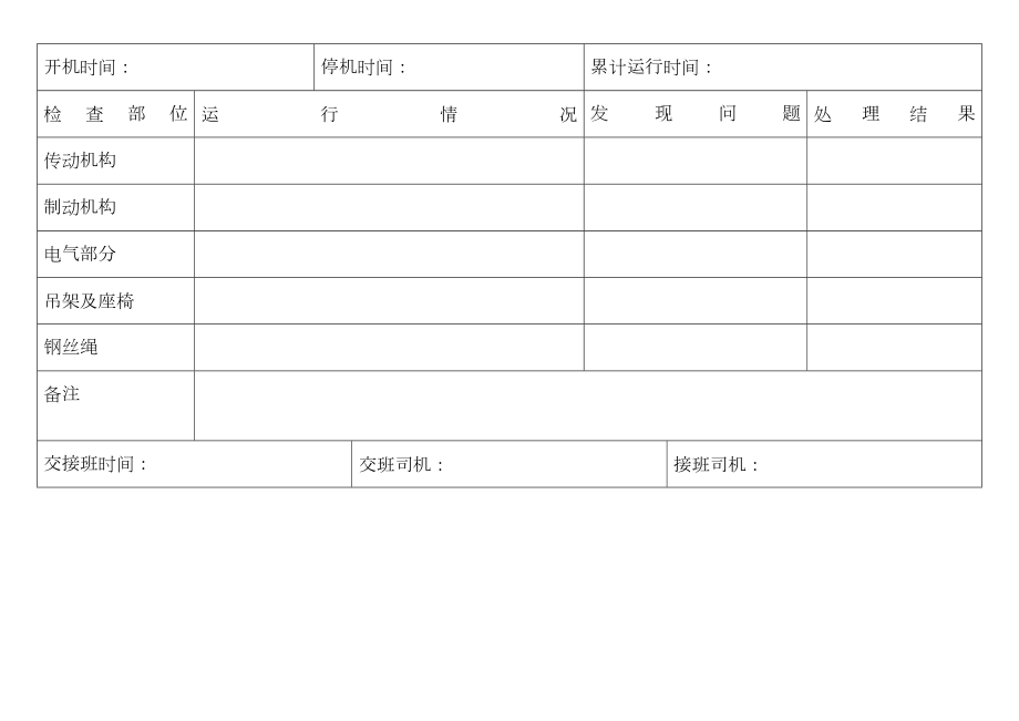 架空乘人装置记录.doc