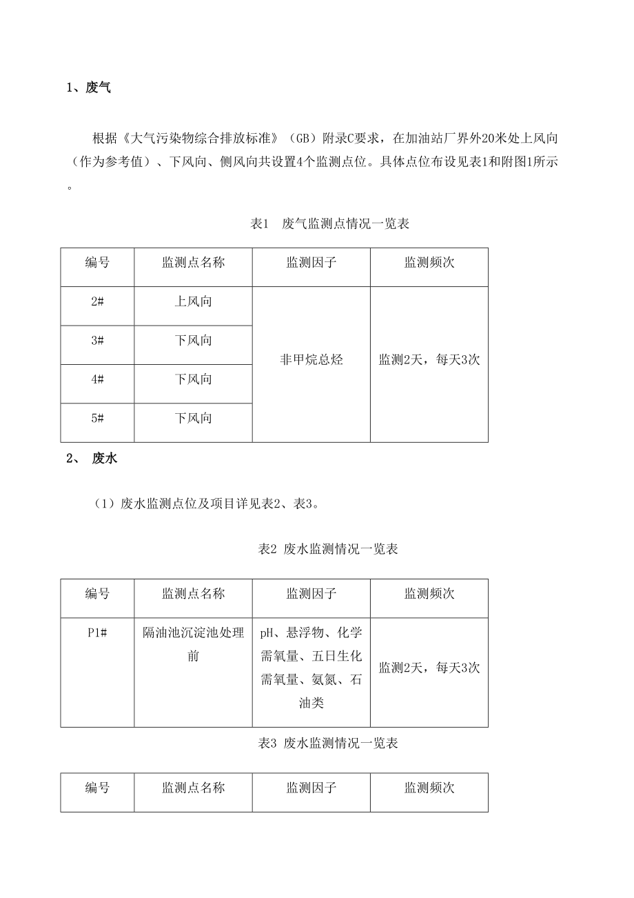 加油站监测方案.doc