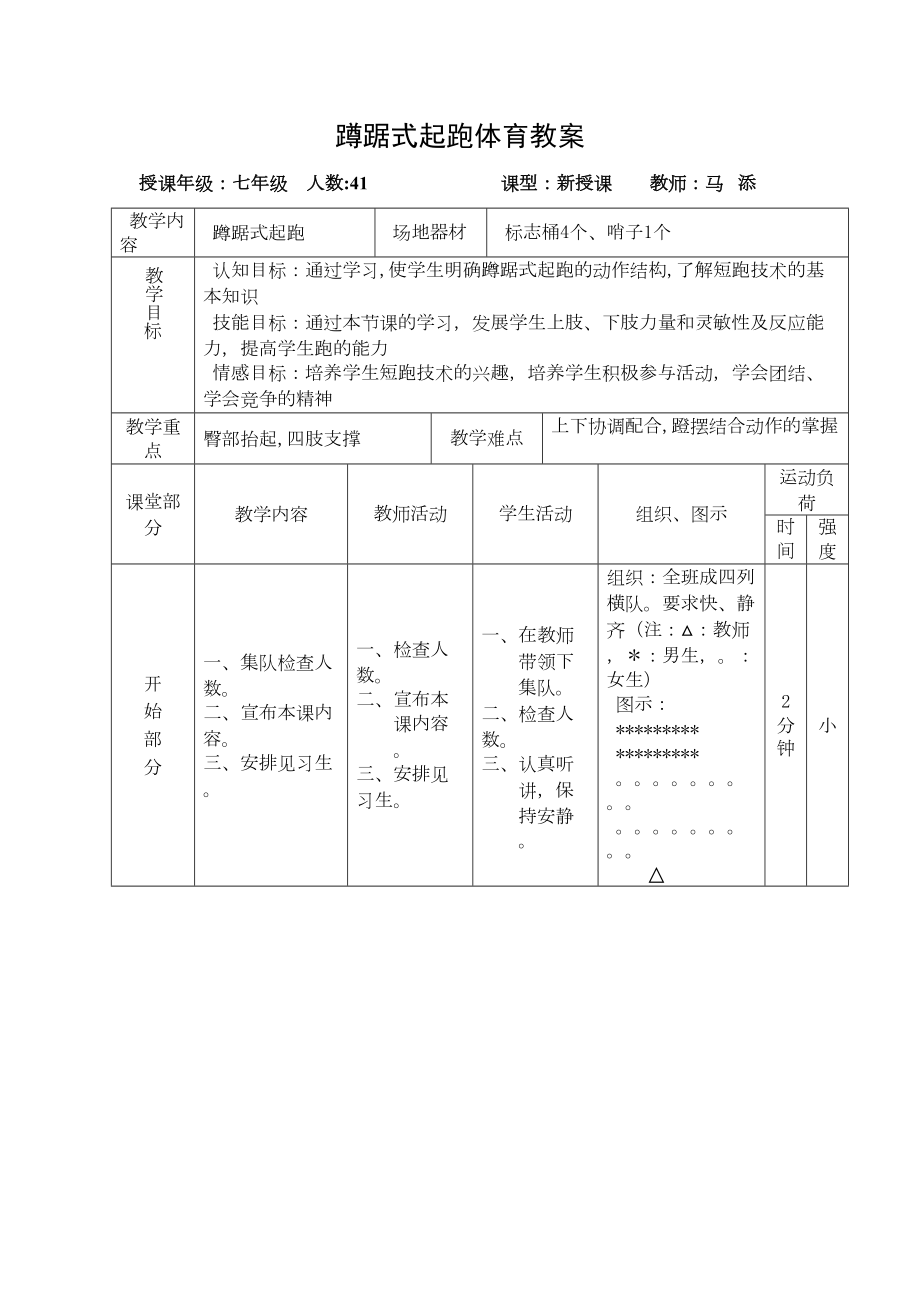 初中体育蹲踞式起跑教案2.doc