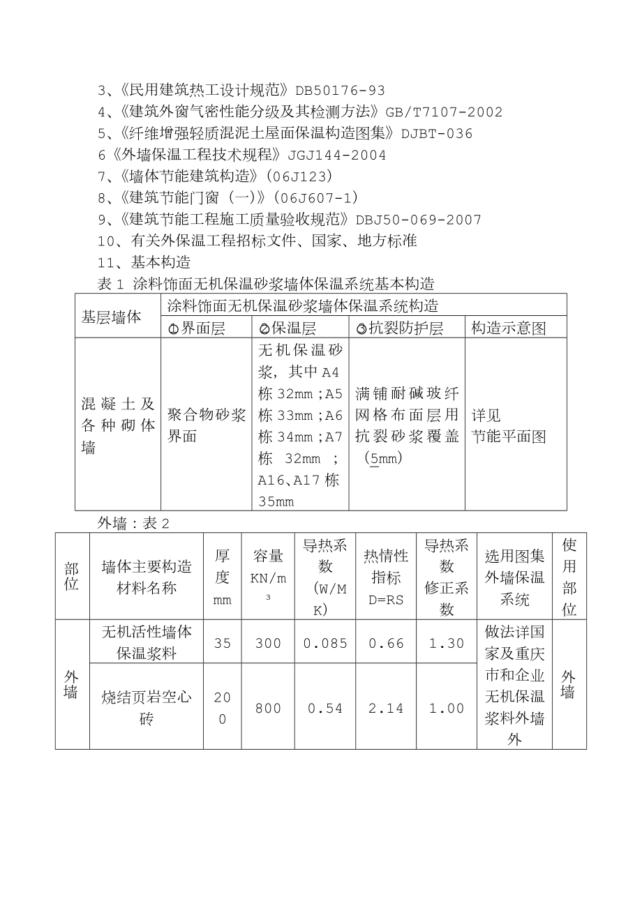 无机保温砂浆施工方案.doc