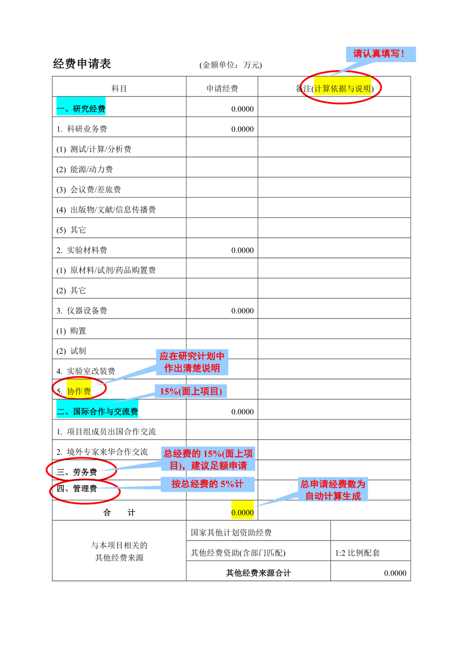 成功申请国家自然科学基金申请书范例.doc