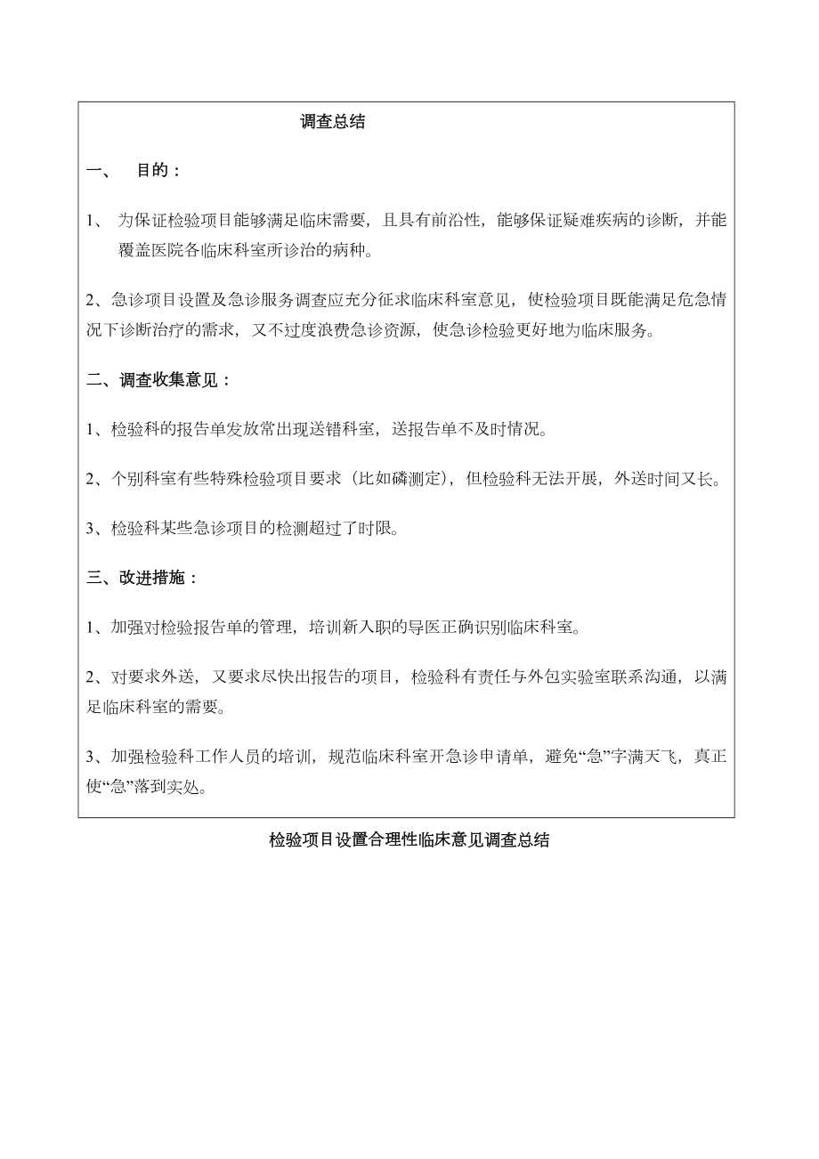 检验项目设置合理性临床意见调查总结.doc