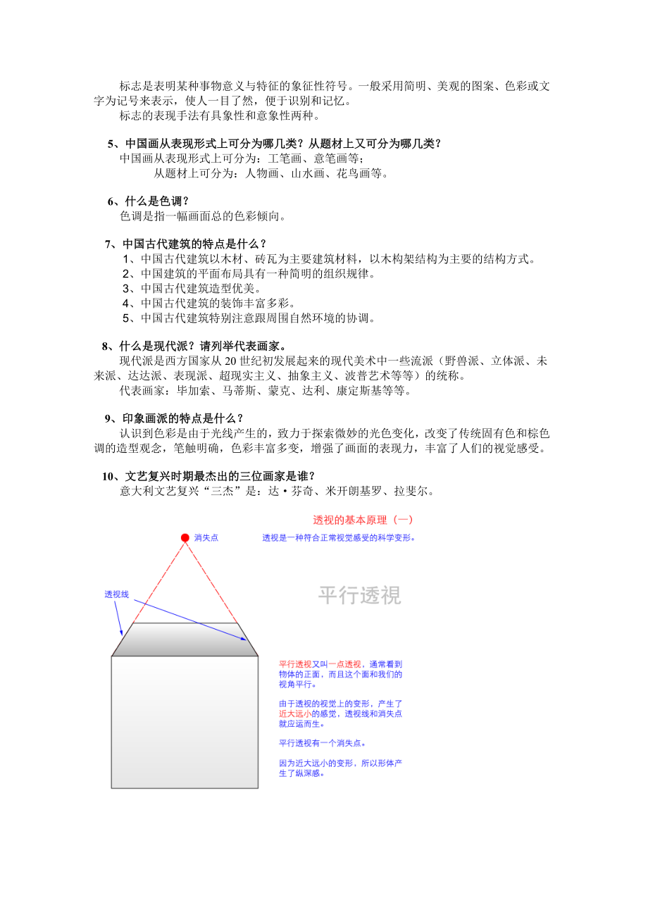 初中毕业生美术理论知识测评.doc