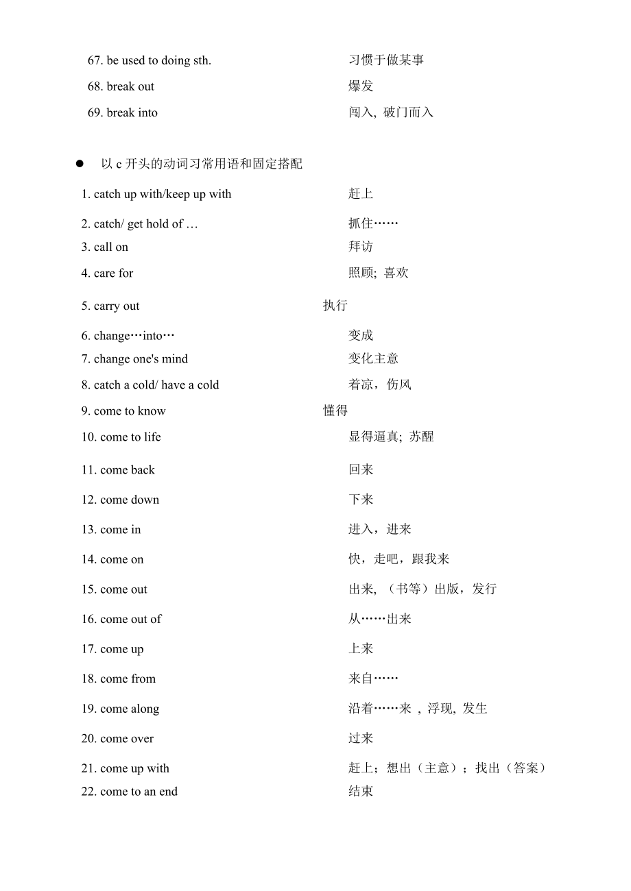 初中英语常用词组.doc