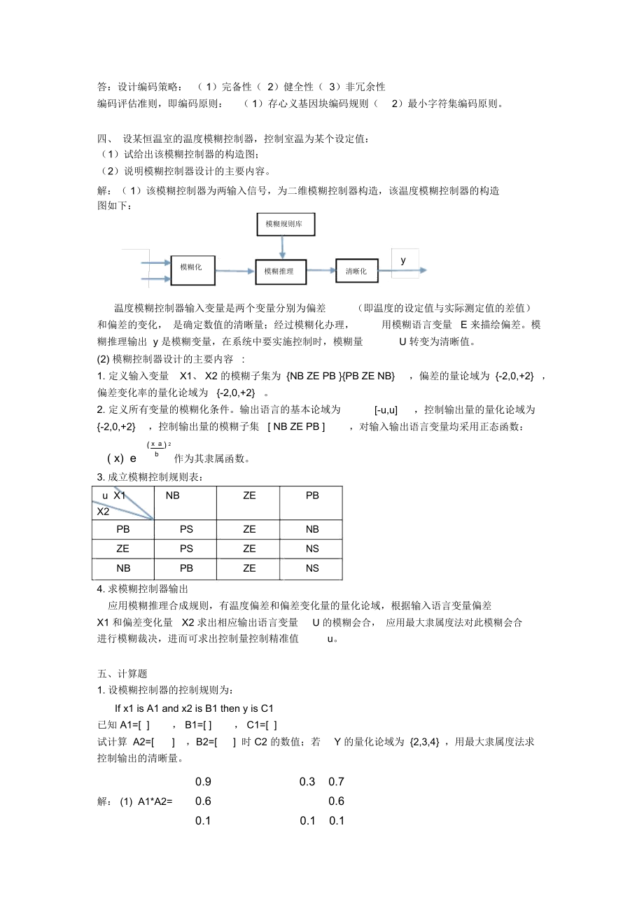 智能控制技术试卷.doc