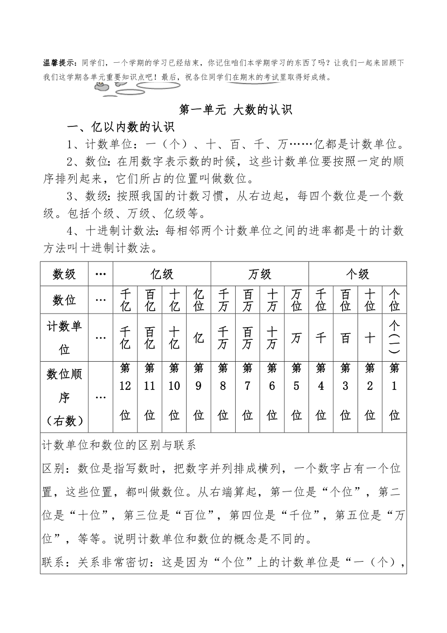 最新部编版小学四年级数学上册知识点归纳汇总.doc