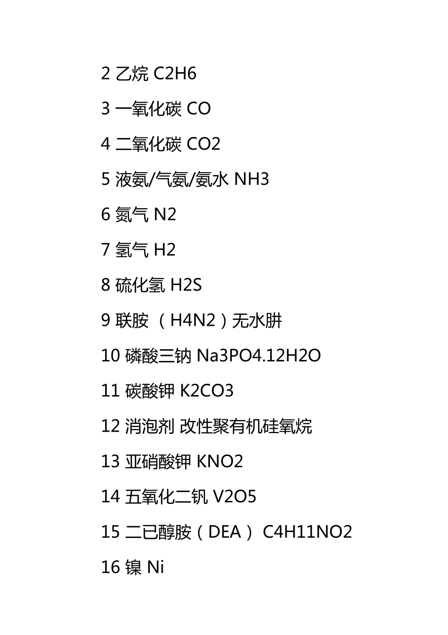 合成车间危险化学品管理规定标准范本.doc