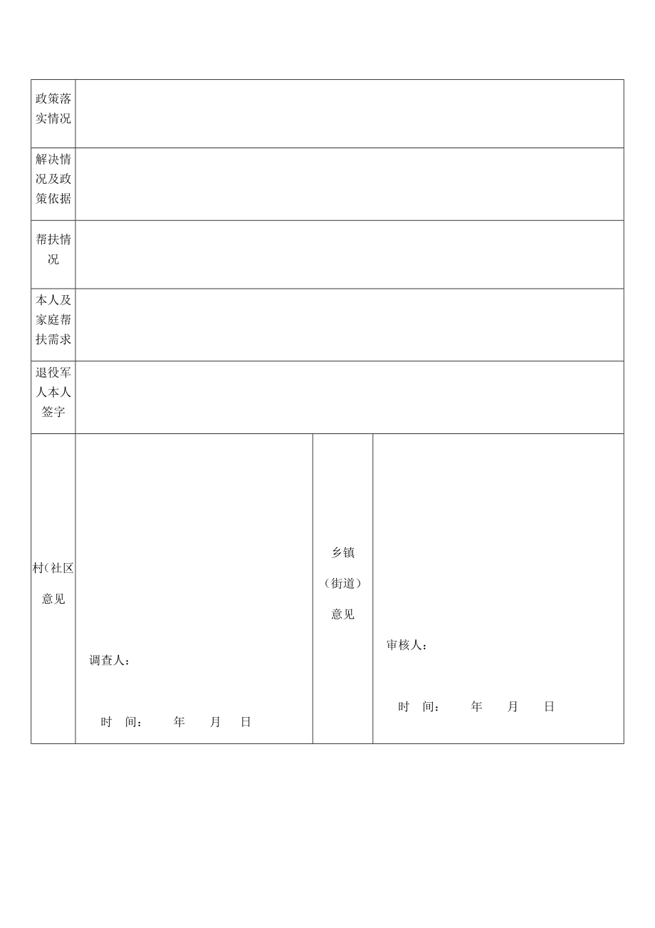 军队退役人员人信息登记表.doc