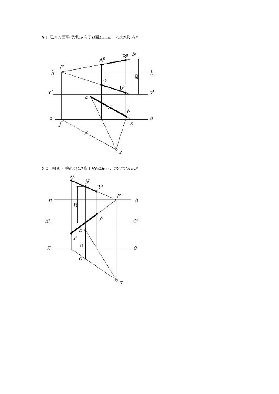 工程制图第八章透视习题答案.doc