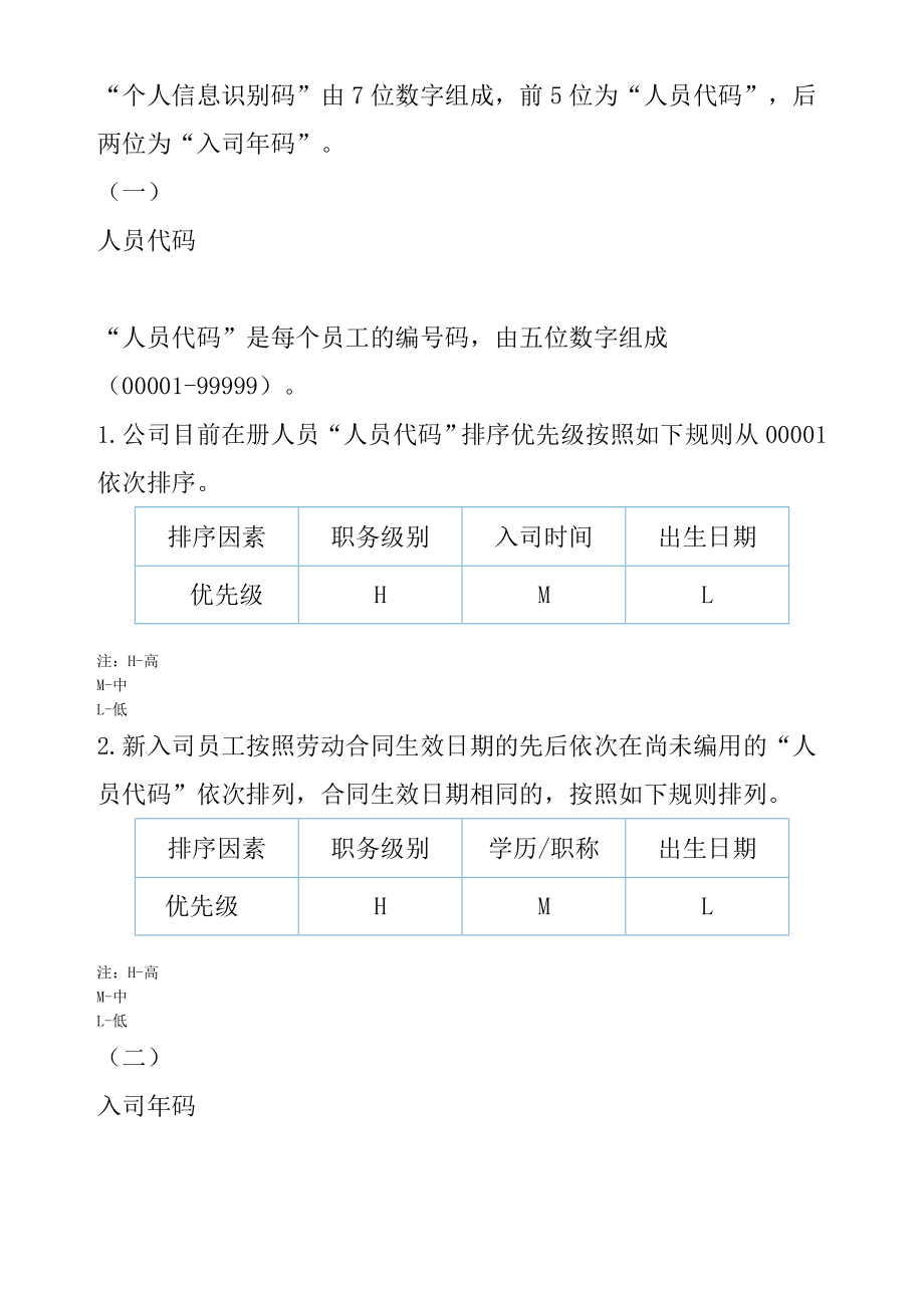 员工工号编制规则及管理制度.doc