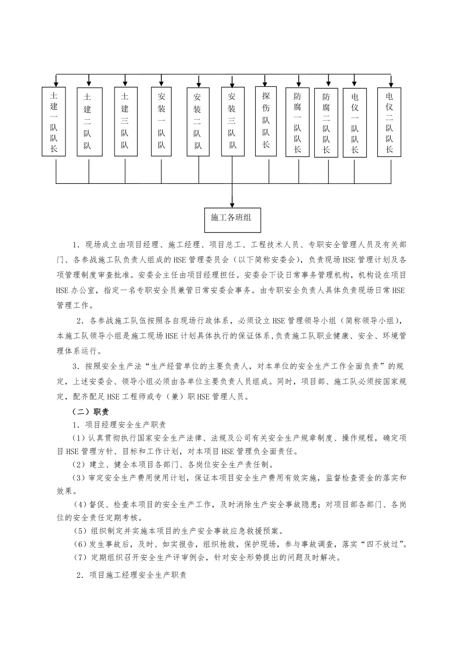 新疆大全工程项目HSE管理计划.doc