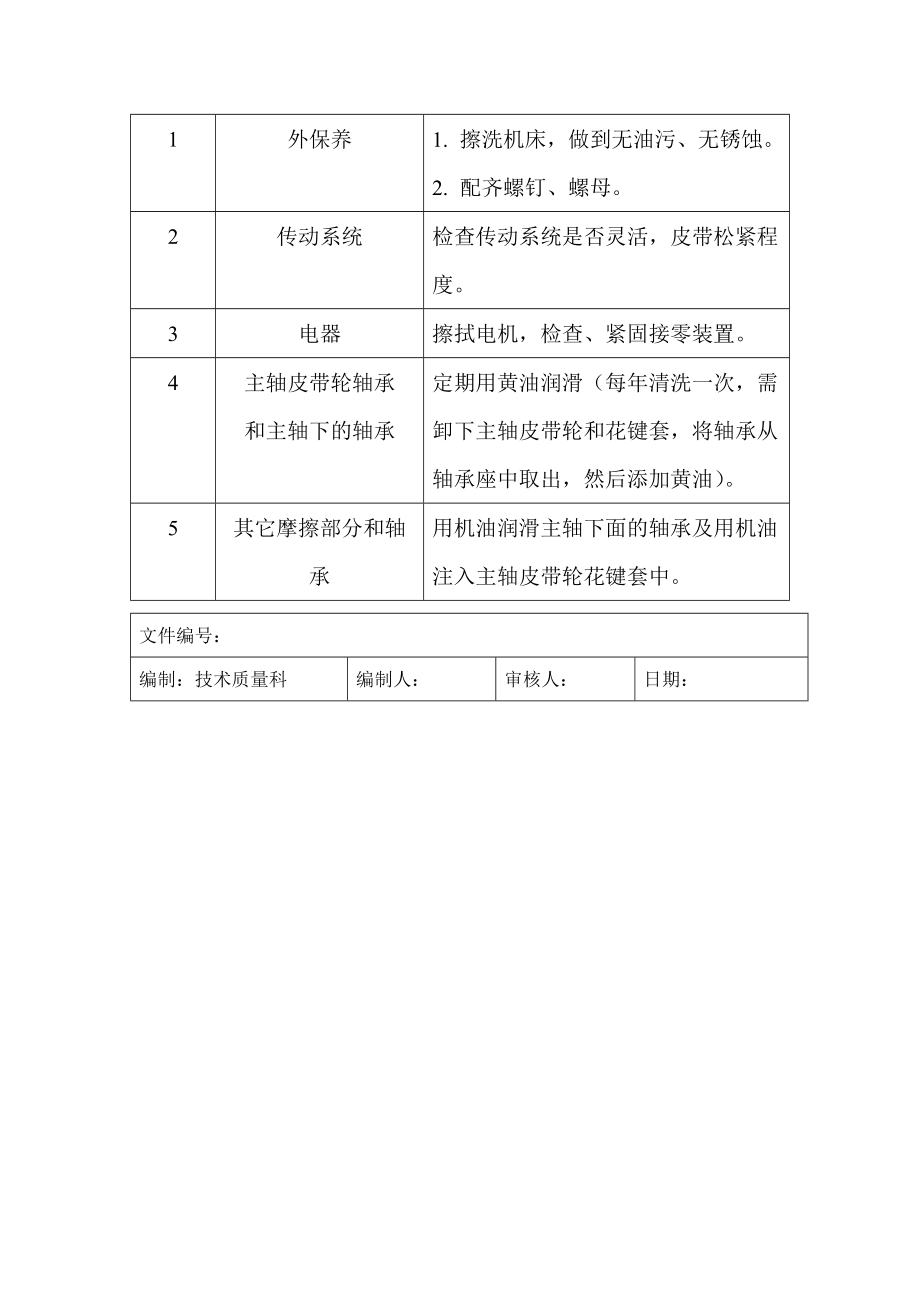 台式钻床操作规程.doc