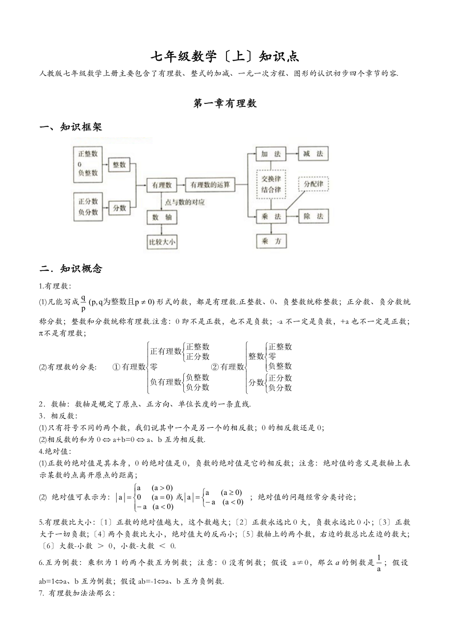 初中数学知识点全总结打印版.doc