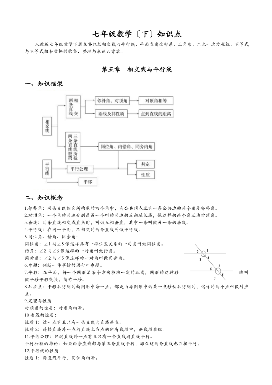 初中数学知识点全总结打印版.doc