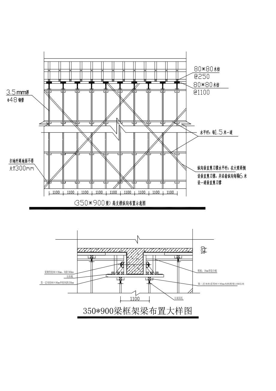 厂房满堂脚手架专项综合施工专题方案.doc