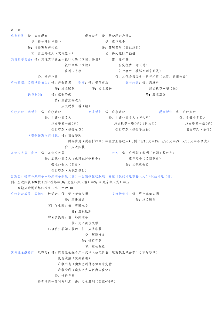 初级会计实务第一章资产重点总结.doc