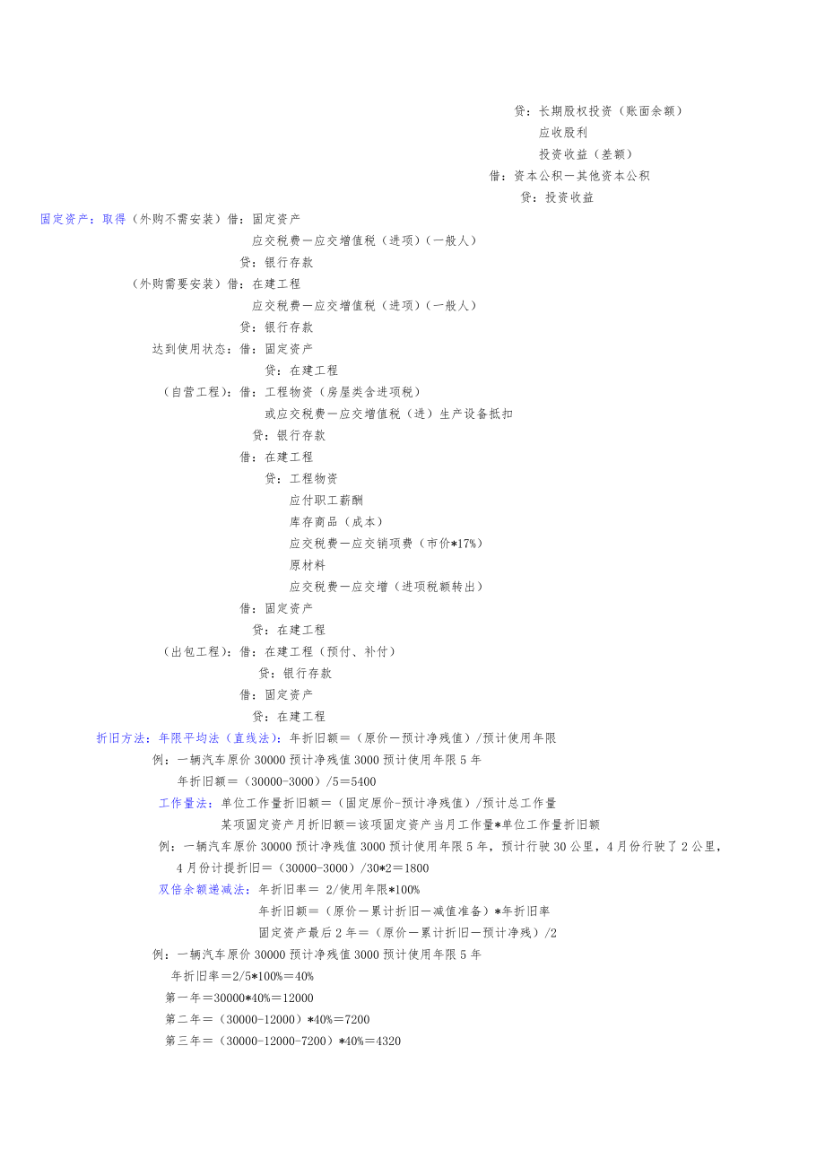 初级会计实务第一章资产重点总结.doc