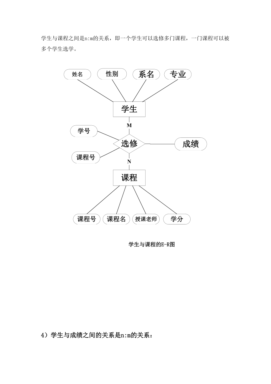 数据库学生成绩管理系统ER图.doc