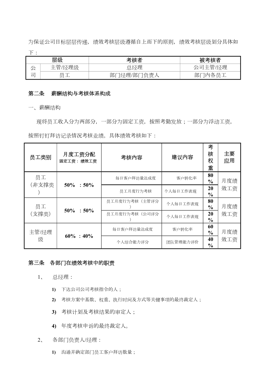 创业公司绩效考核方案.doc