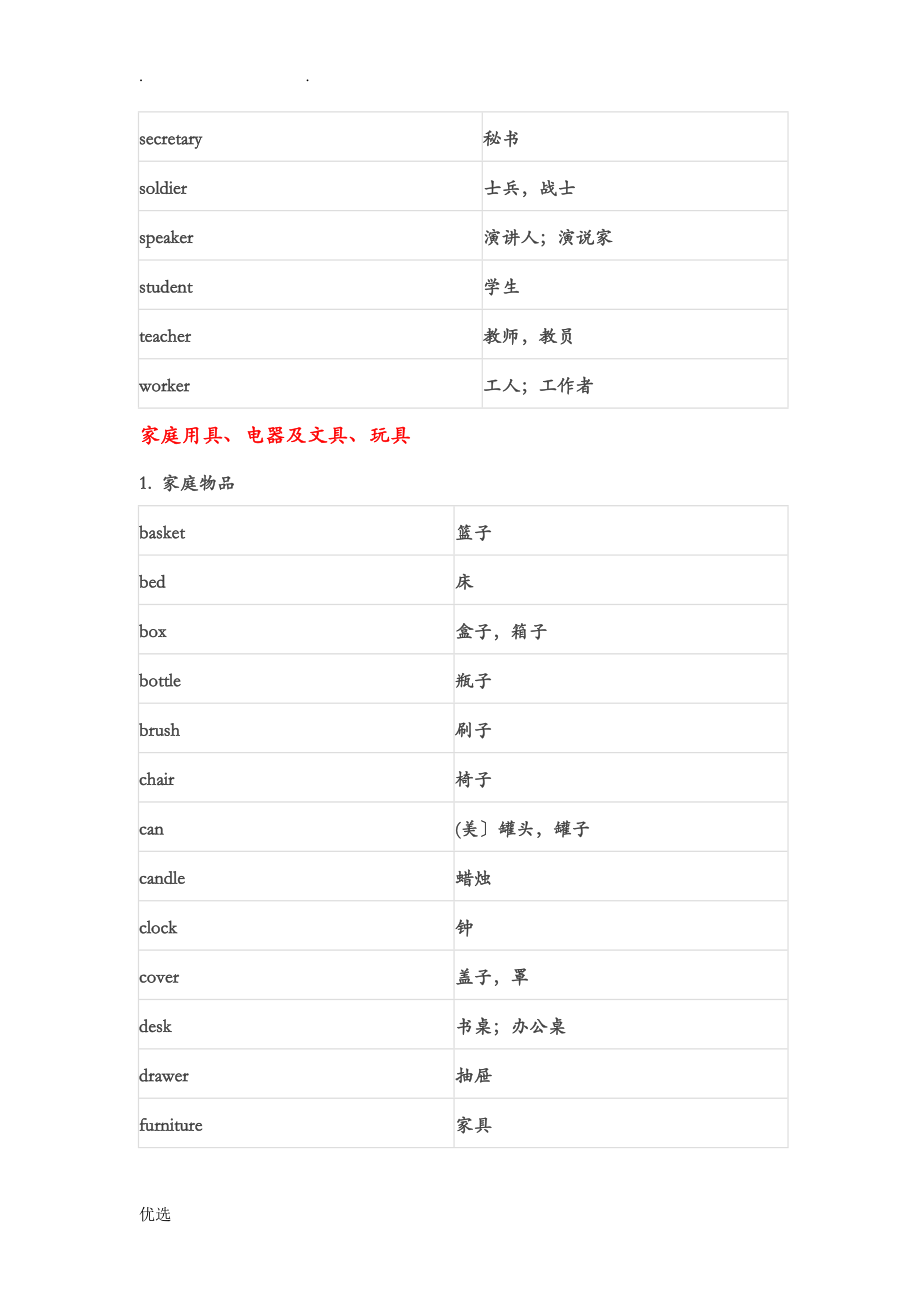 初中中学考试必备1600单词词汇(全).doc