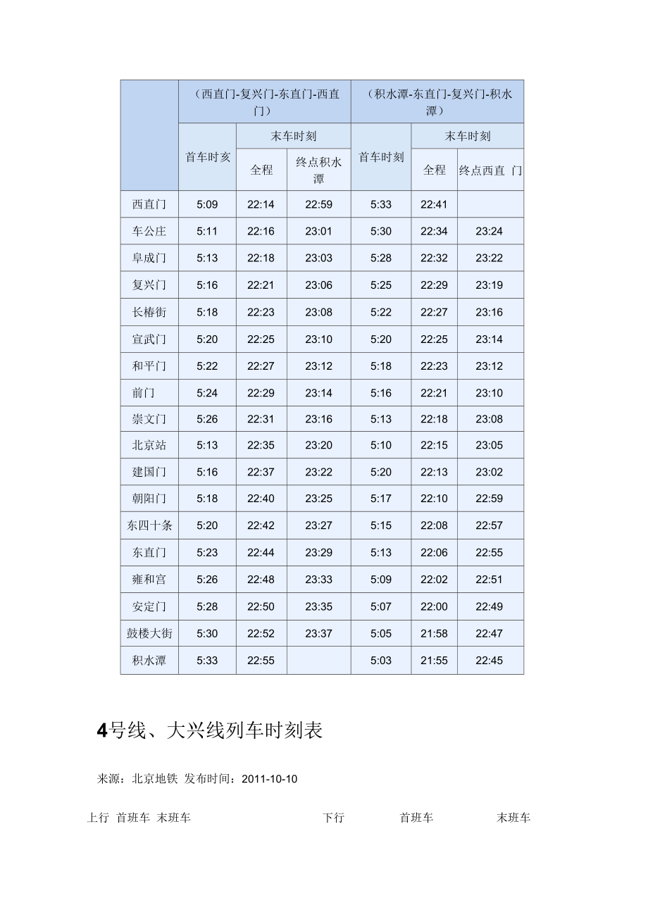 北京地铁运营时刻表.doc