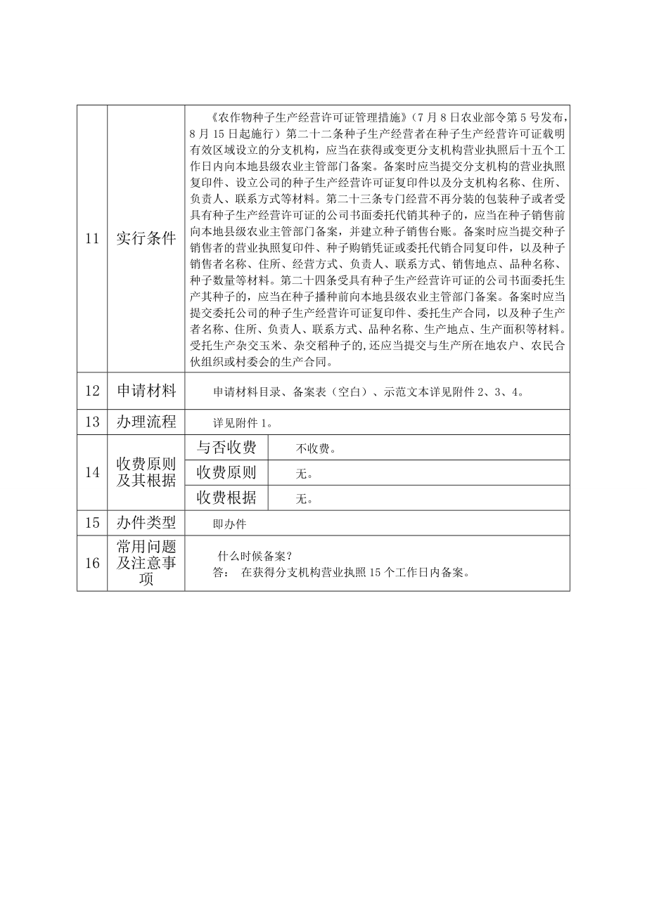 农作物种子生产经营备案办事.doc