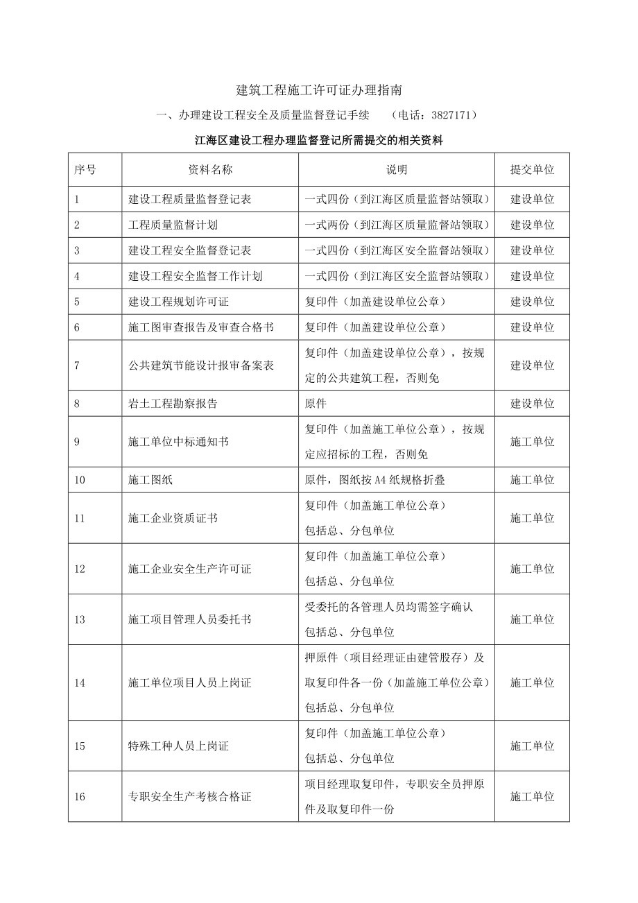 建筑工程施工许可证办理指南.doc