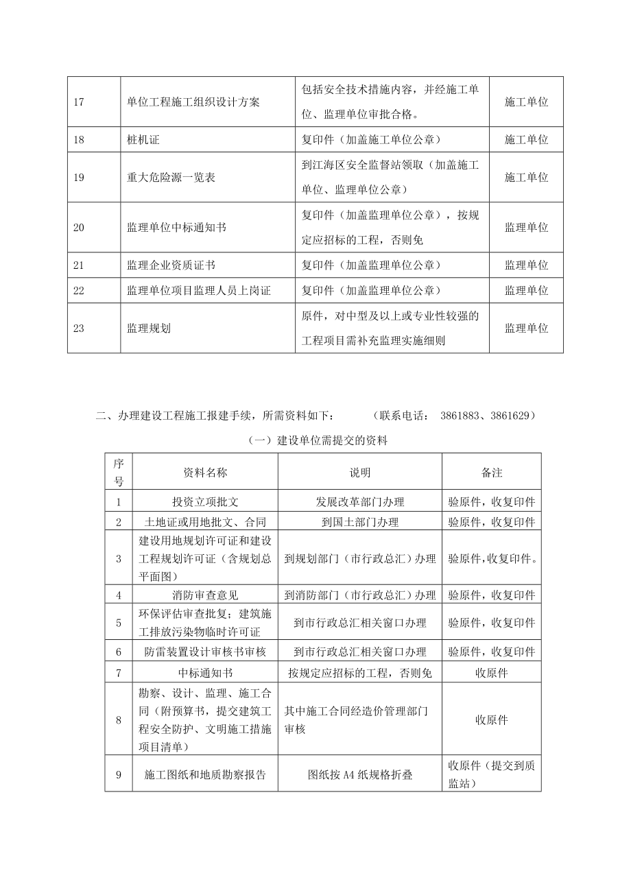 建筑工程施工许可证办理指南.doc