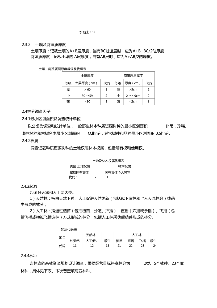 林木种质资源普查技术标准及相关规定.doc