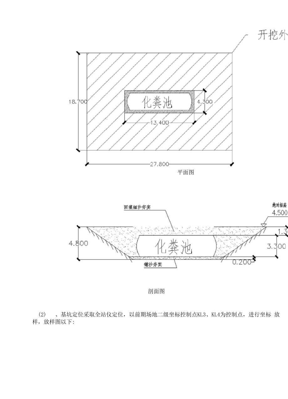 化粪池开挖专项方案.doc