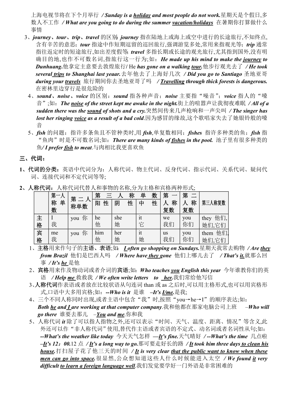 初中英语语法教学大纲教案.doc