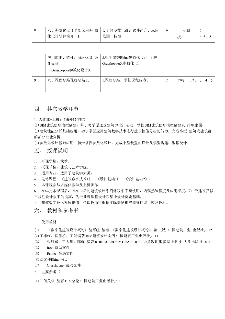 建筑BIM设计与建筑能耗模拟教学大纲.doc