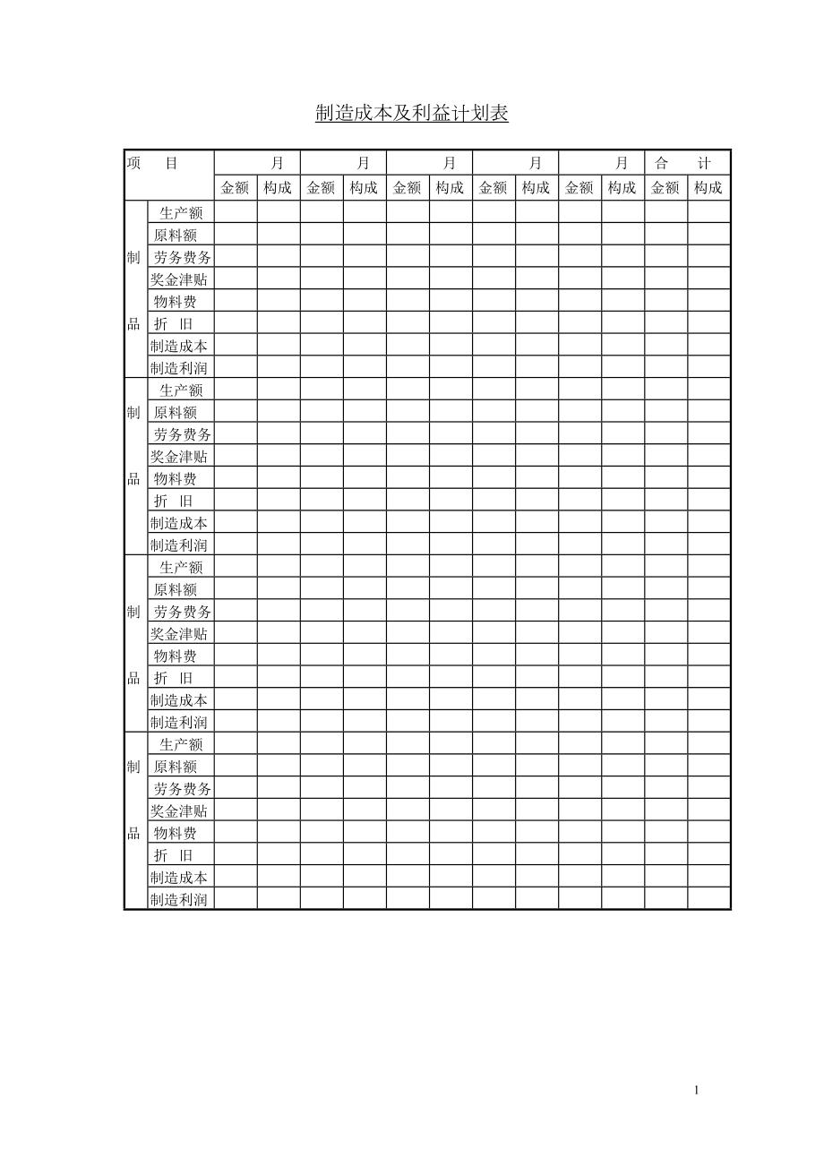 制造成本及利益计划表.doc