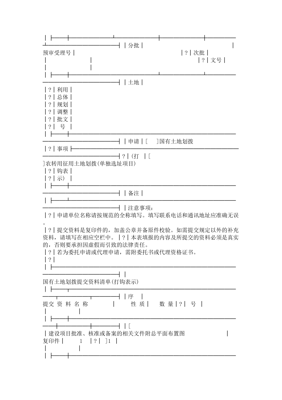 上海国有土地划拨申请表.doc