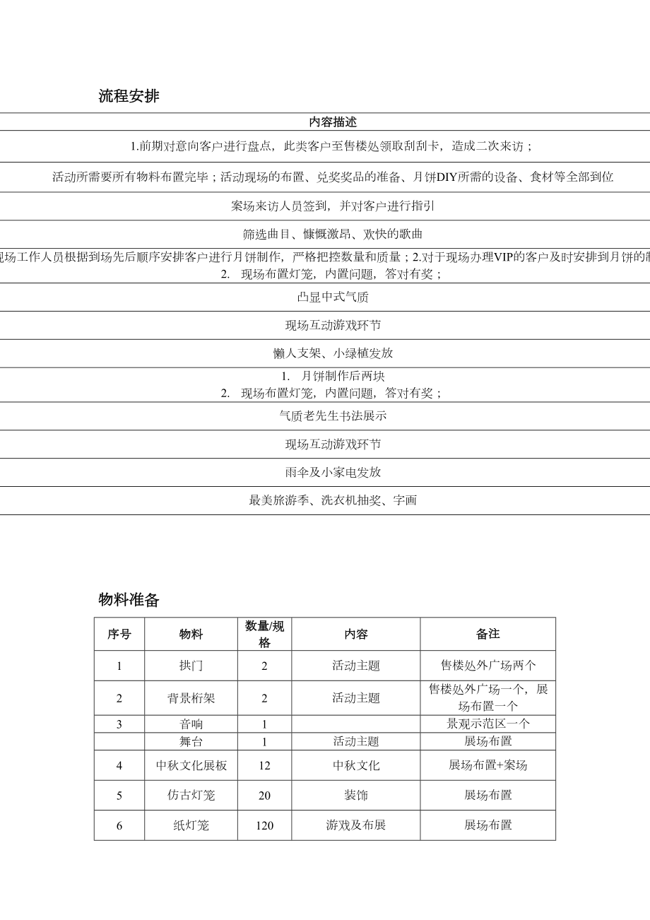 拓展训练活动方案执行方案.doc