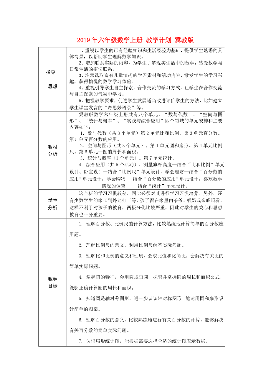 六年级数学上册教学计划冀教版.doc